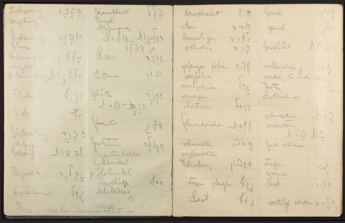 הספרייה הלאומית, ארכיון מכס ברוד The National Library of Israel. Max Brod Archive;Photographs by Ard